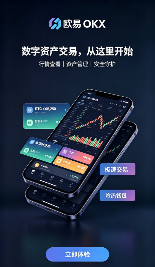 欧交易所app官网安卓充提到账与手续费说明